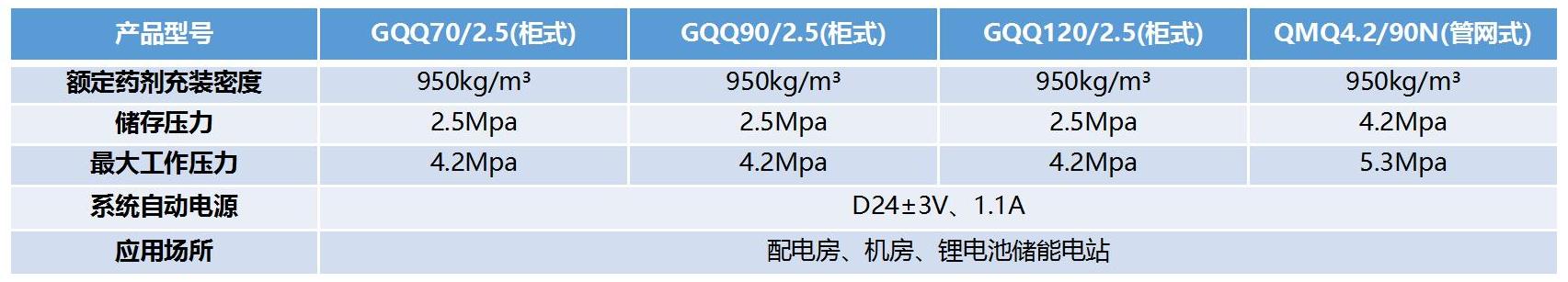 浙江華神企業(yè)及產(chǎn)品應(yīng)用介紹0820_08.jpg
